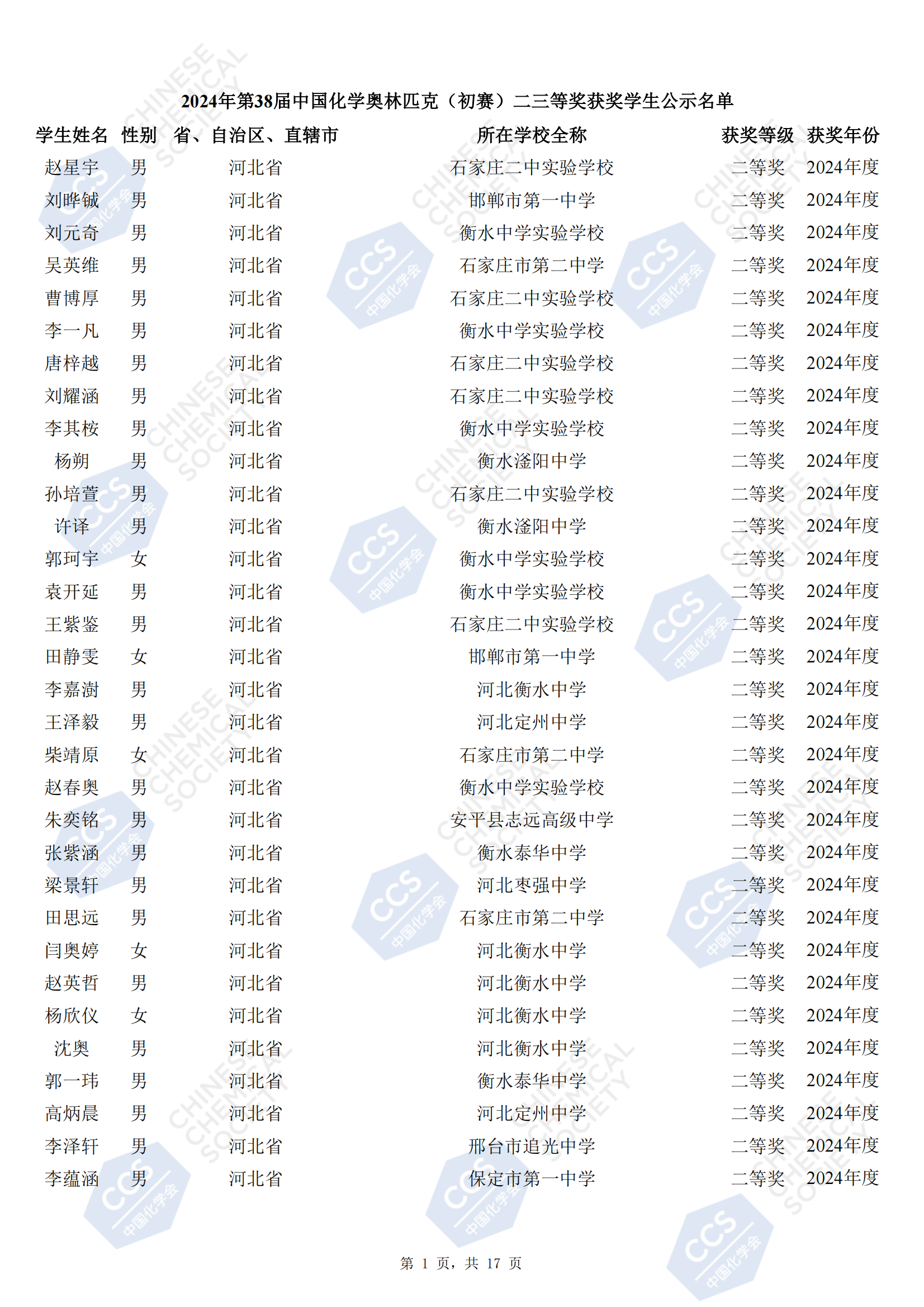 河北省2024年第38届全国中学生化学竞赛初赛省二获奖名单