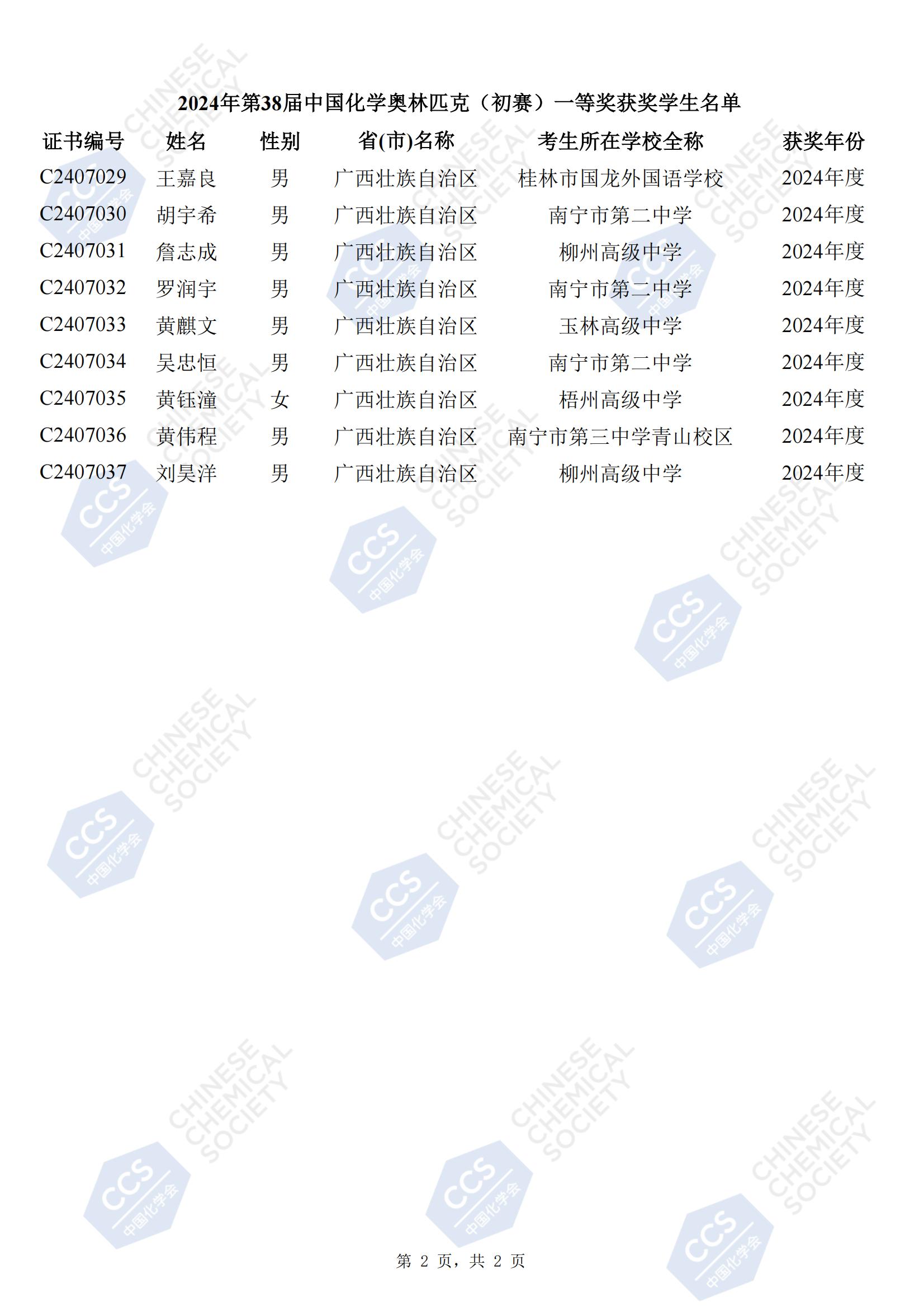 广西2024年第38届化学竞赛初赛省一获奖名单