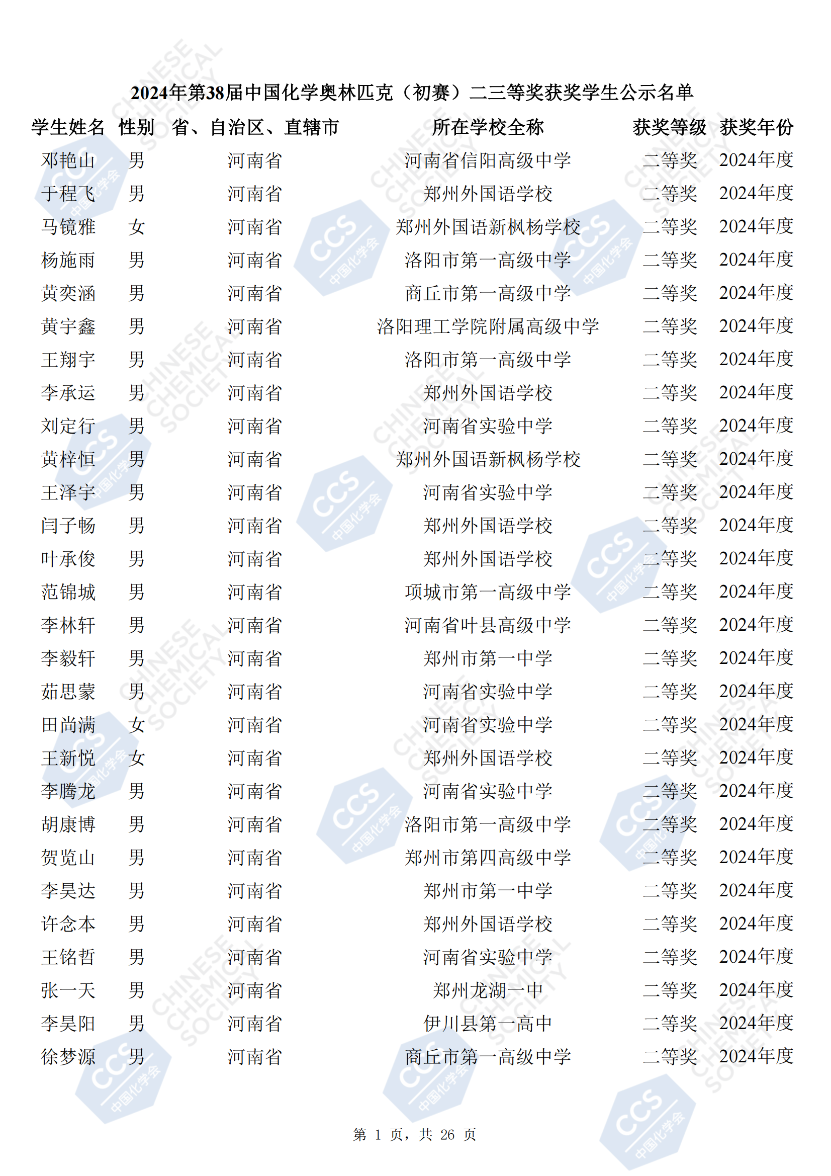 河南省2024年第38届全国中学生化学竞赛初赛省二获奖名单