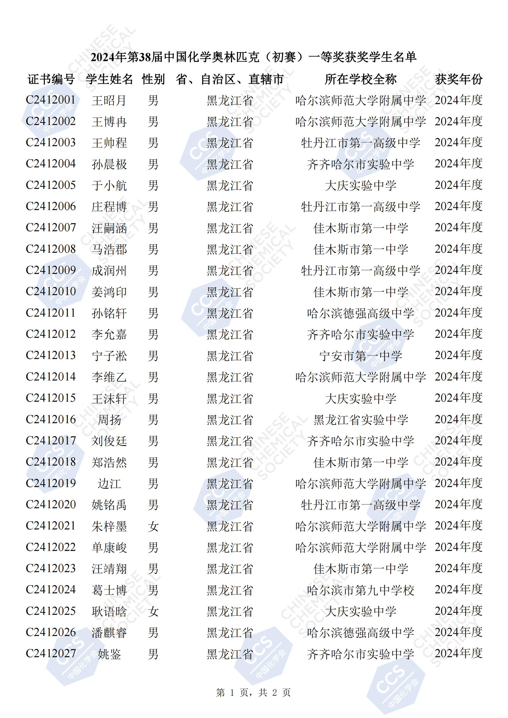 黑龙江省2024年第38届化学竞赛初赛省一获奖名单