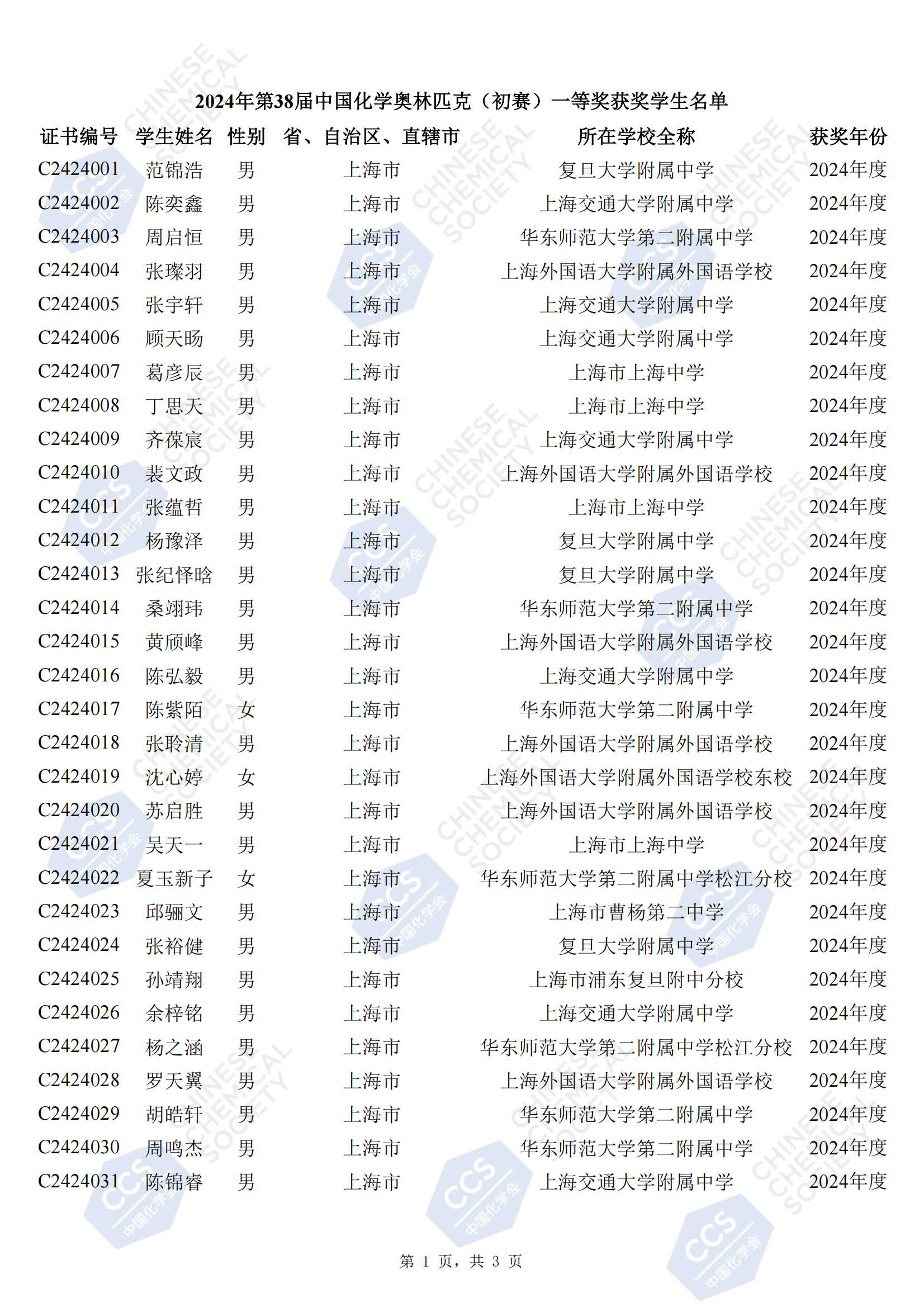 上海市2024年第38届全国中学生化学竞赛初赛省一获奖名单