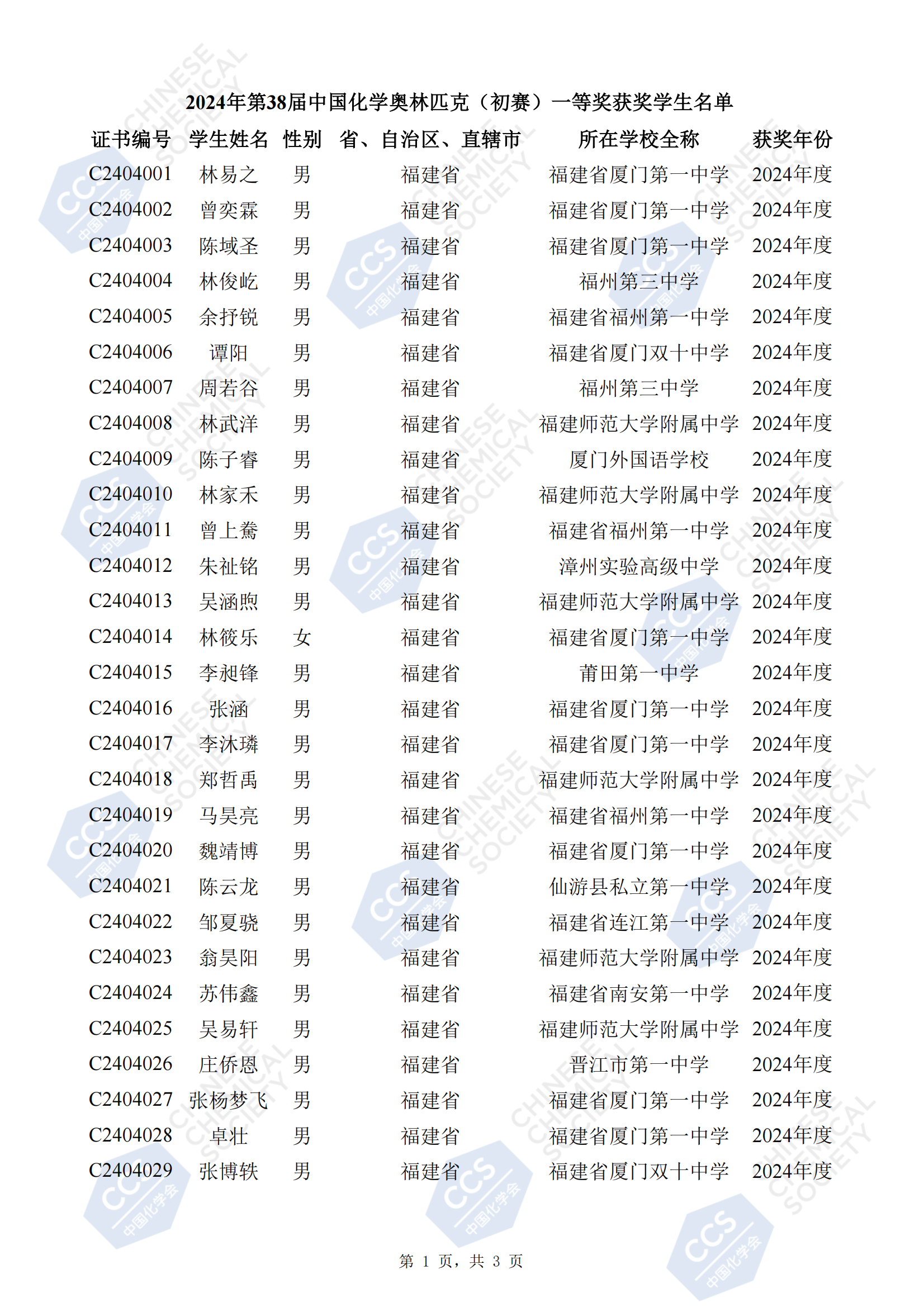 福建省2024年第38届全国中学生化学竞赛初赛省一获奖名单