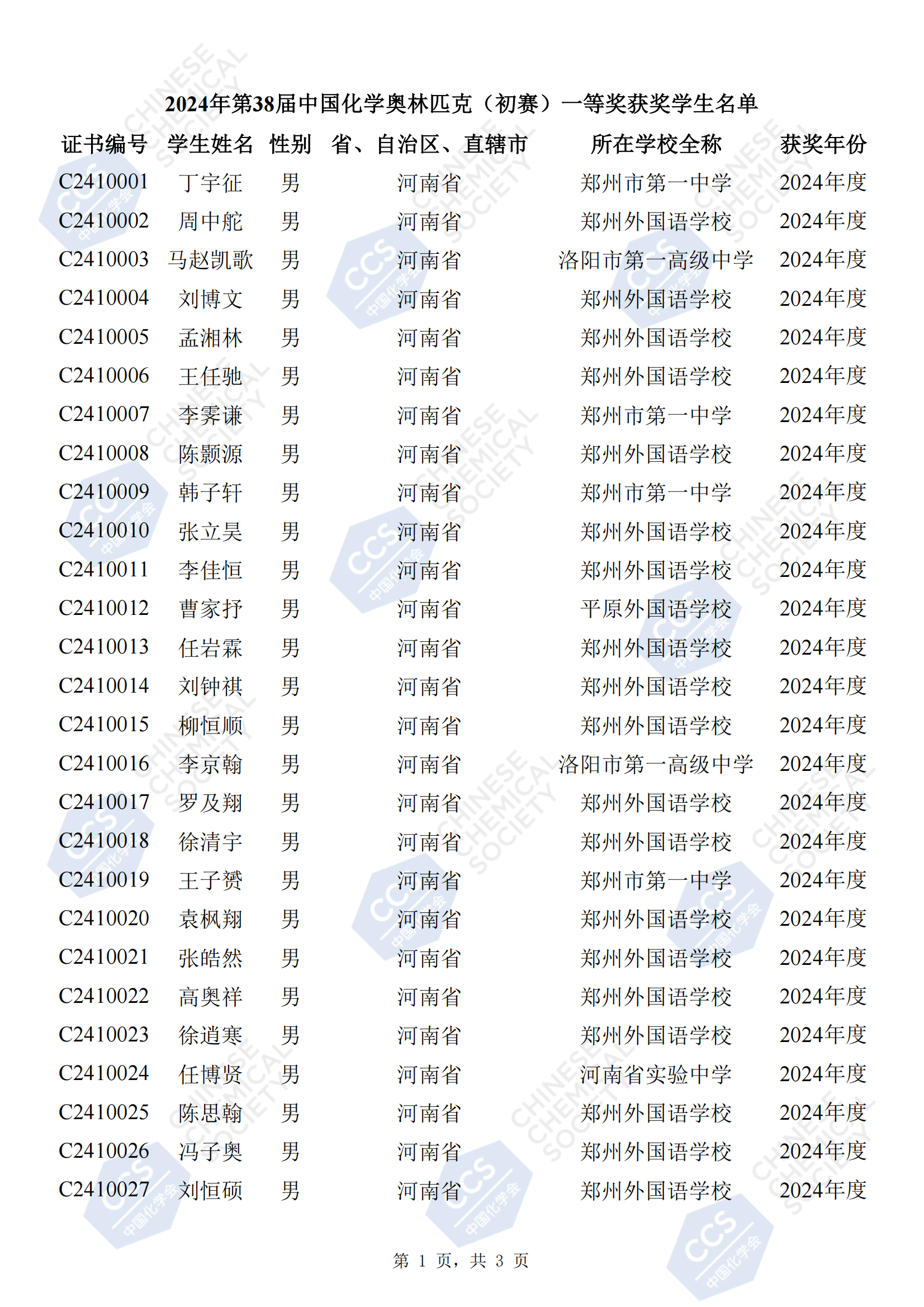 河南省2024年第38届全国中学生化学竞赛初赛省一获奖名单