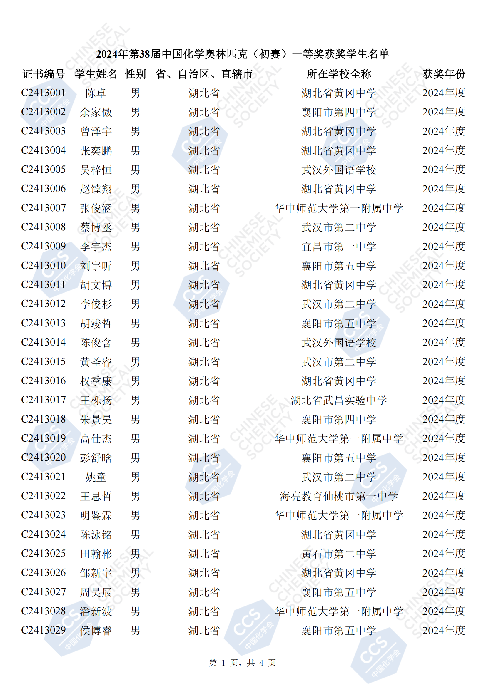 湖北省2024年第38届全国中学生化学竞赛初赛省一获奖名单