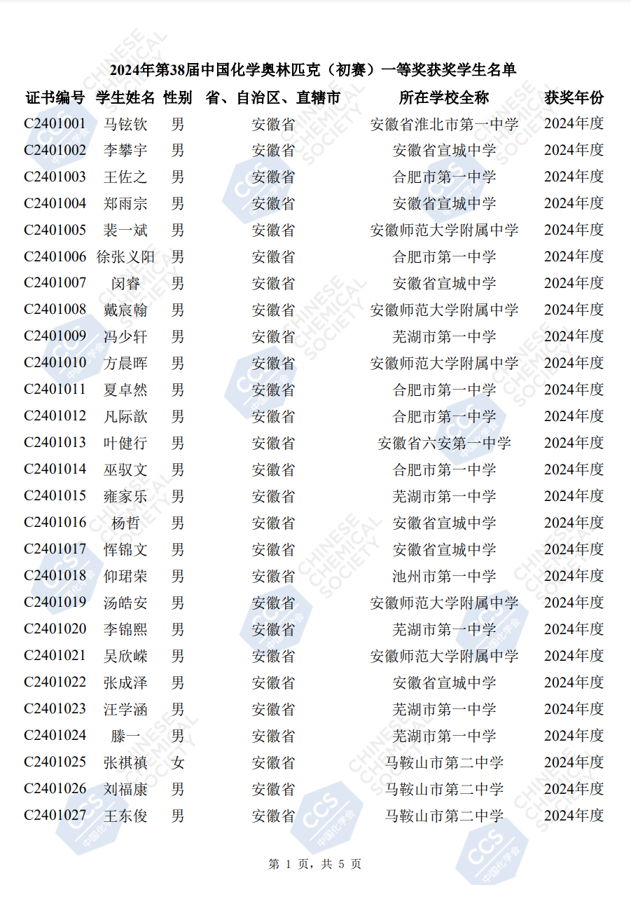 安徽省2024年第38届化学竞赛初赛省一获奖名单已公布（124人）