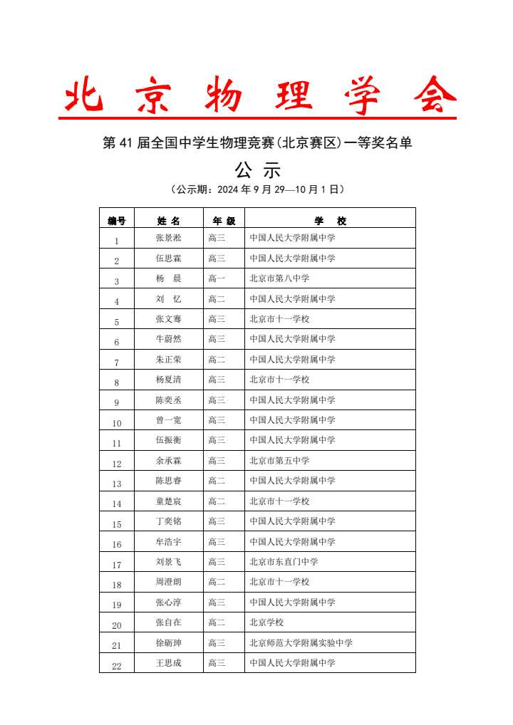 北京市2024年第41届全国中学生物理竞赛复赛省一获奖名单