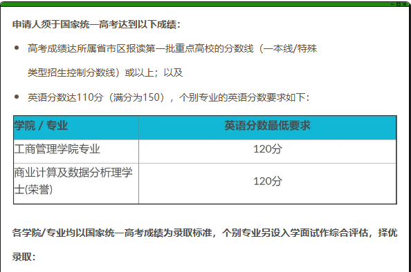 QS排名上升43位！2025香港浸会大学本科招生全面介绍