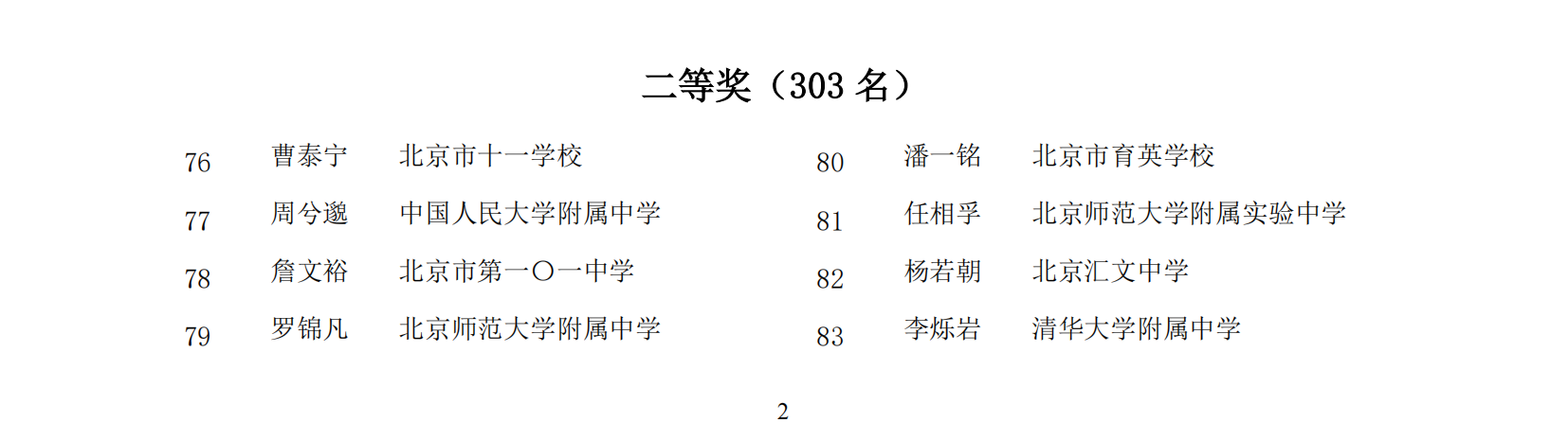 北京市2024年第41届全国中学生物理竞赛复赛省二获奖名单