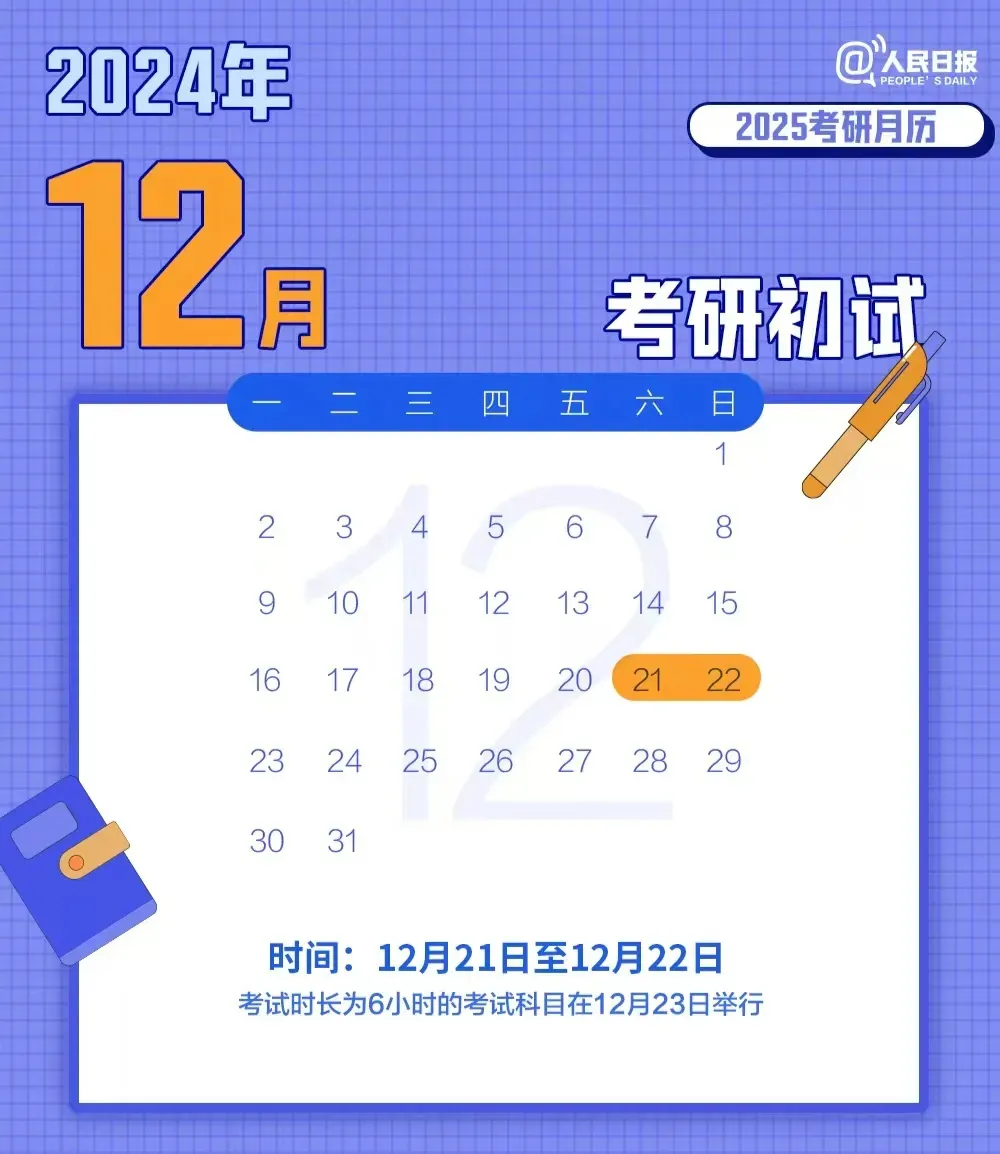 2025考研月历