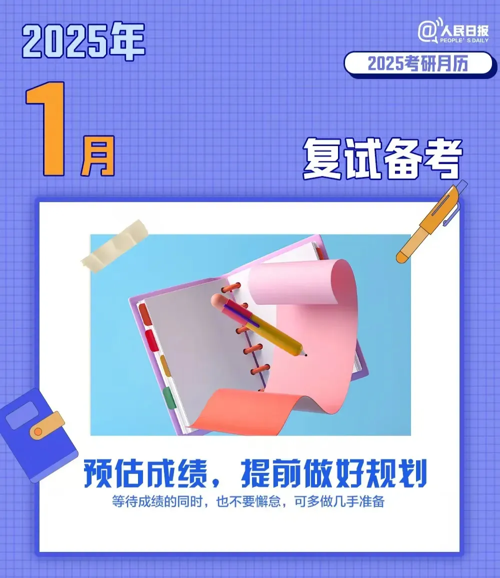 2025考研月历