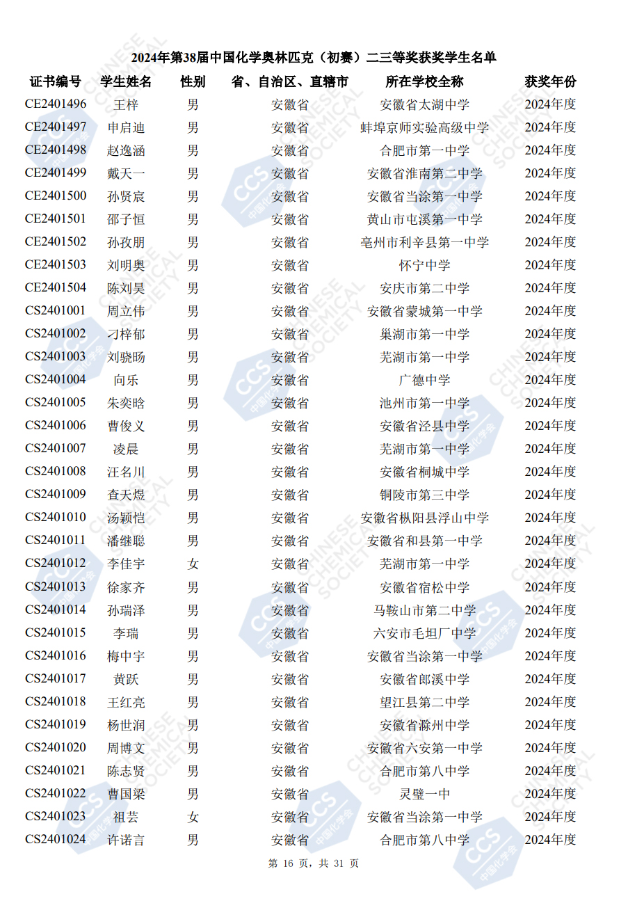 安徽省2024年第38届化学竞赛初赛省三获奖名单已公布（504人）