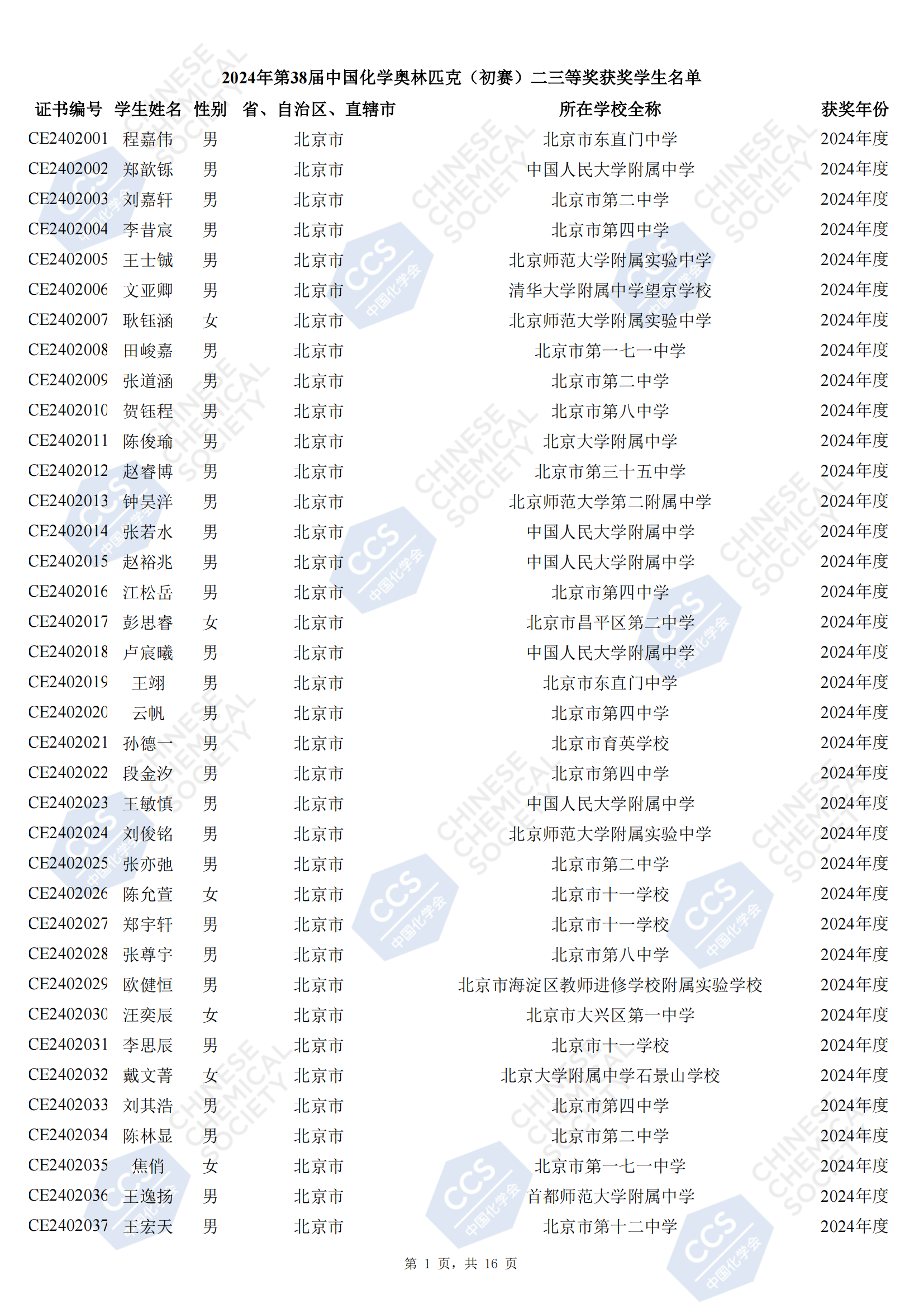 北京市2024年第38届全国中学生化学竞赛初赛省二获奖名单