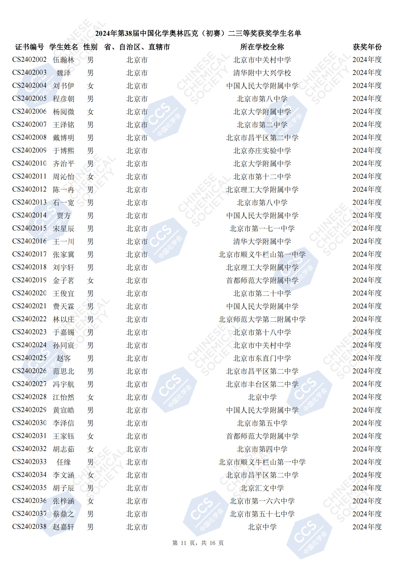 北京市2024年第38届全国中学生化学竞赛初赛省三获奖名单