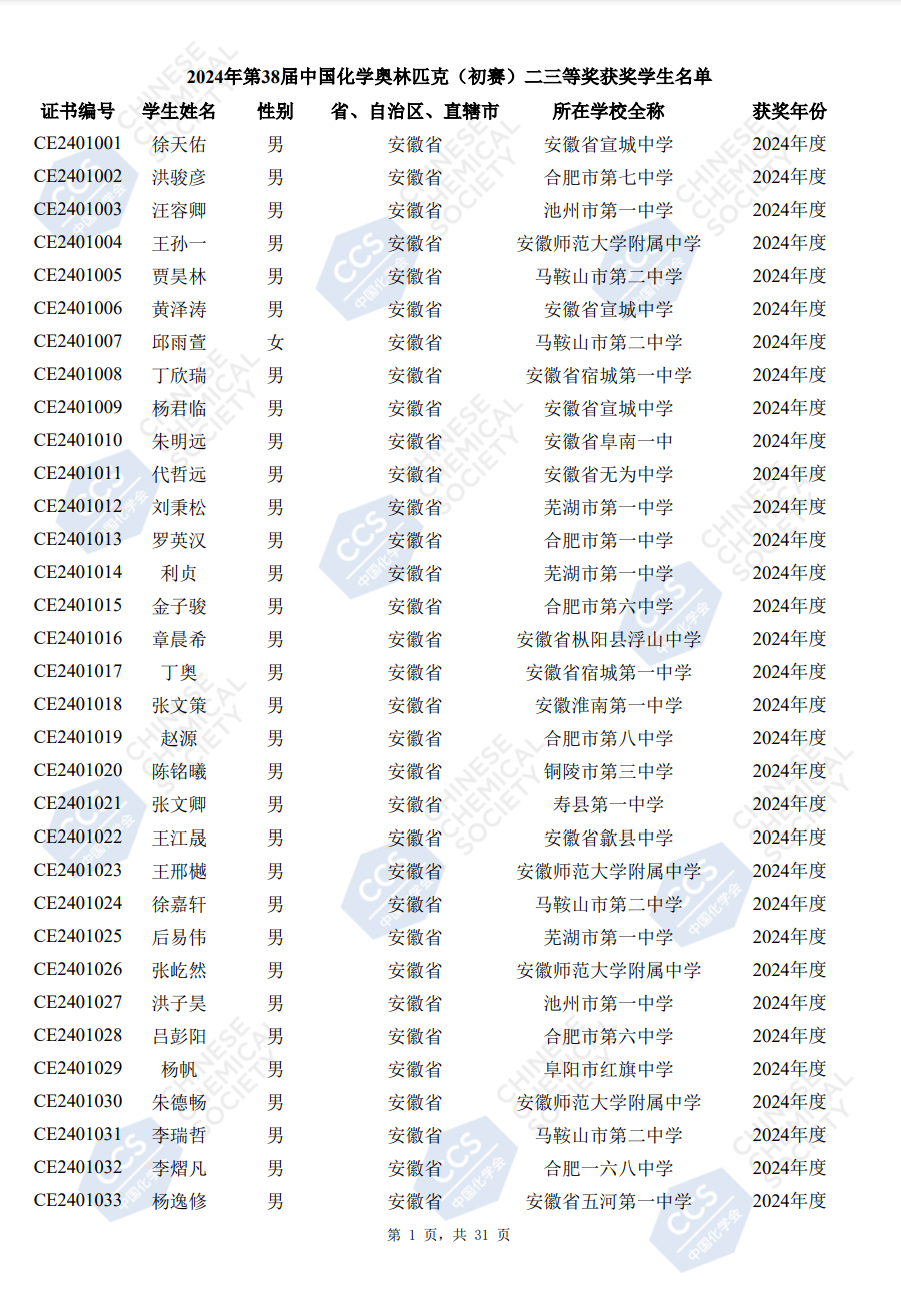 安徽省2024年第38届化学竞赛初赛省二获奖名单已公布（504人）