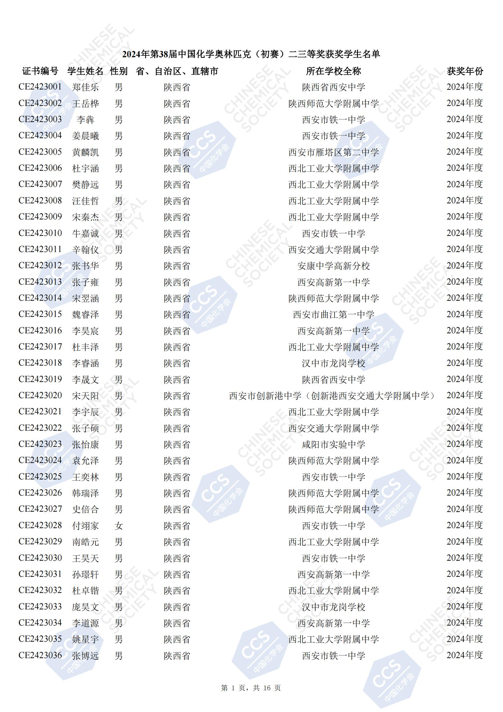 陕西2024年第38届全国中学生化学竞赛初赛省二获奖名单公布