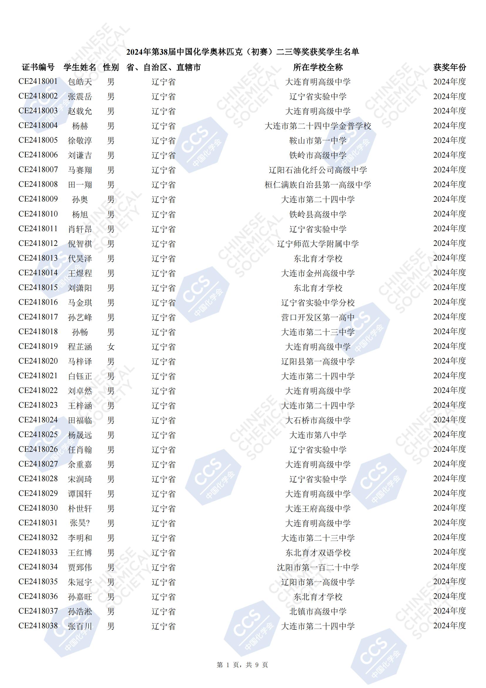 辽宁2024年第38届化学竞赛初赛省二获奖名单