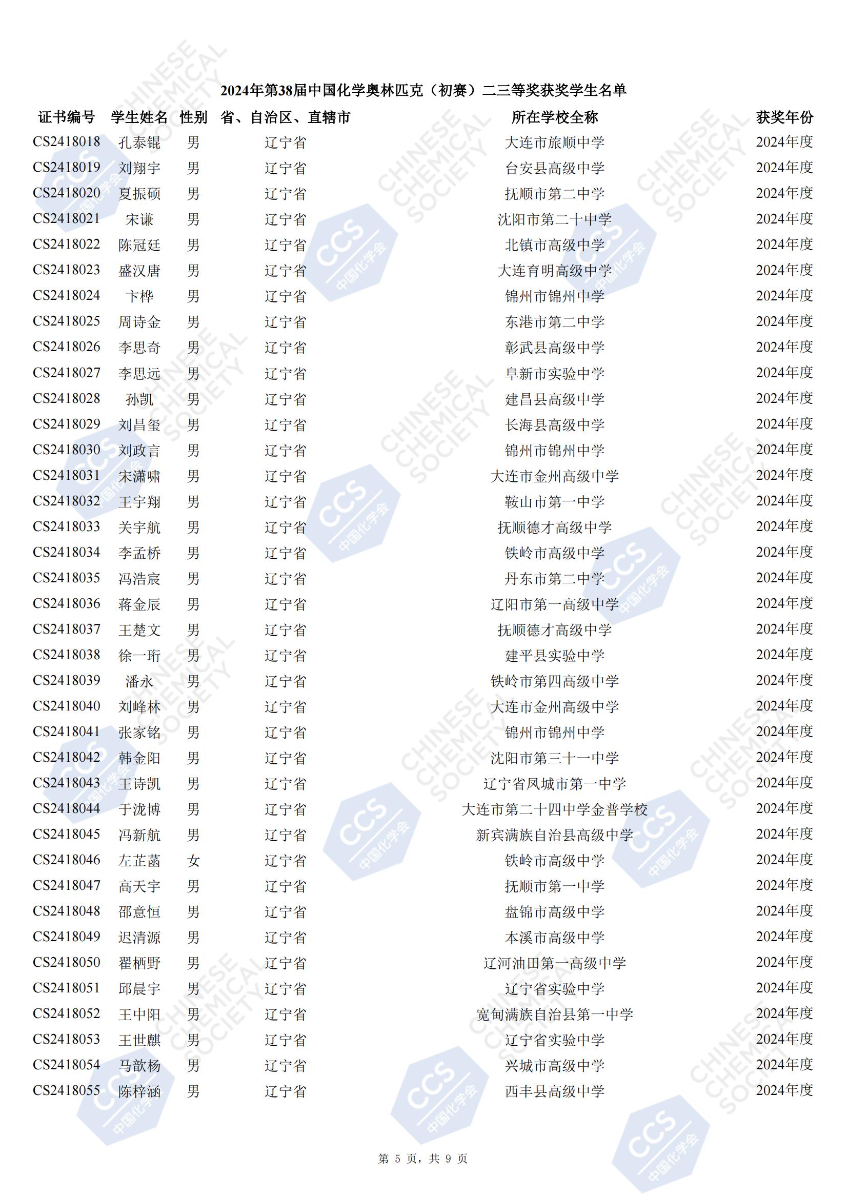 辽宁省2024年第38届化学竞赛初赛省三获奖名单公布