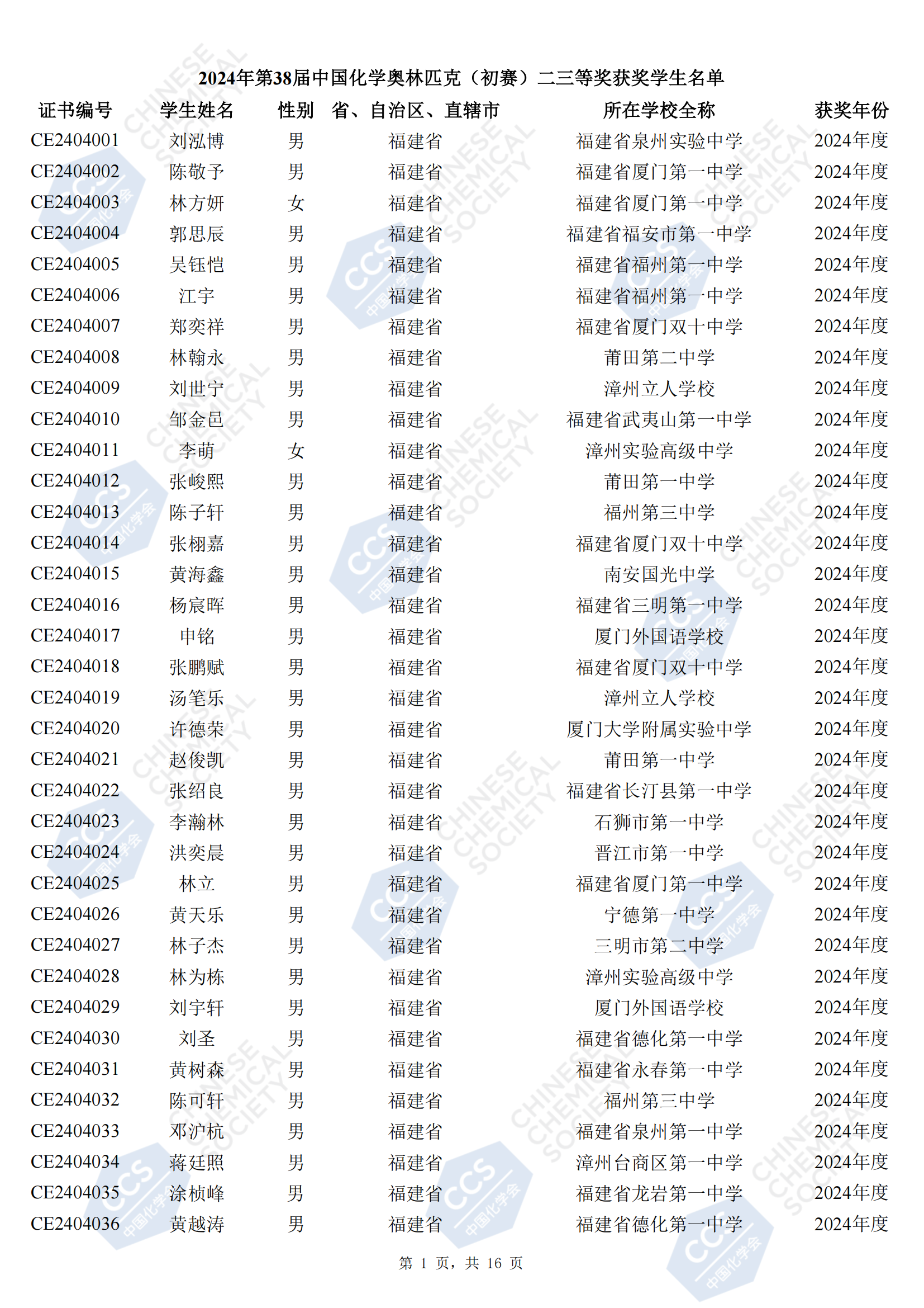 福建省2024年第38届全国中学生化学竞赛初赛省二获奖名单