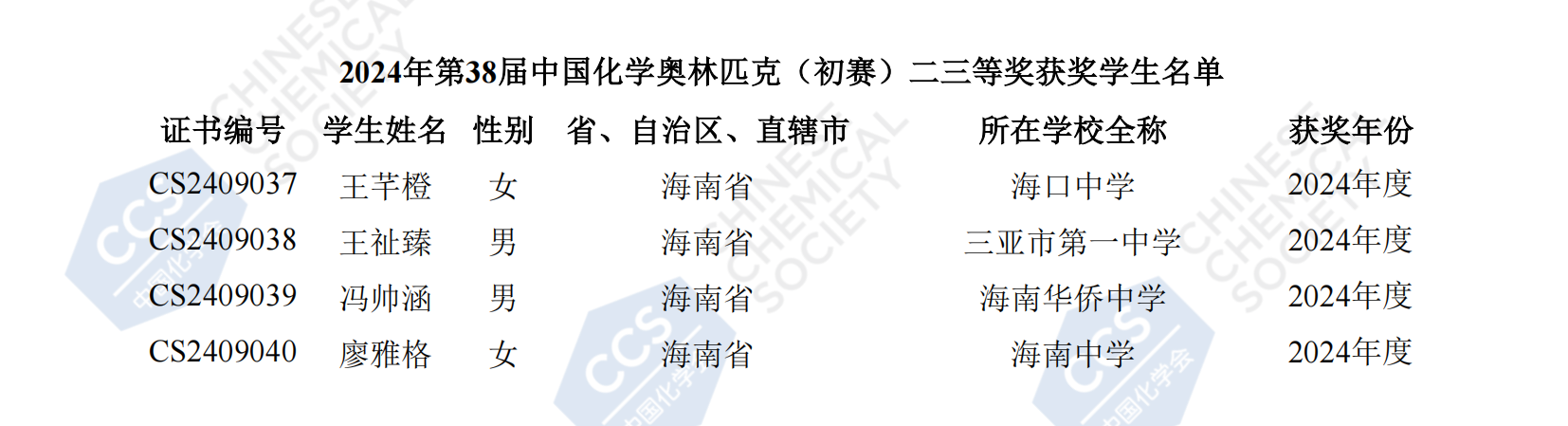 海南省2024年第38届全国中学生化学竞赛初赛省三获奖名单