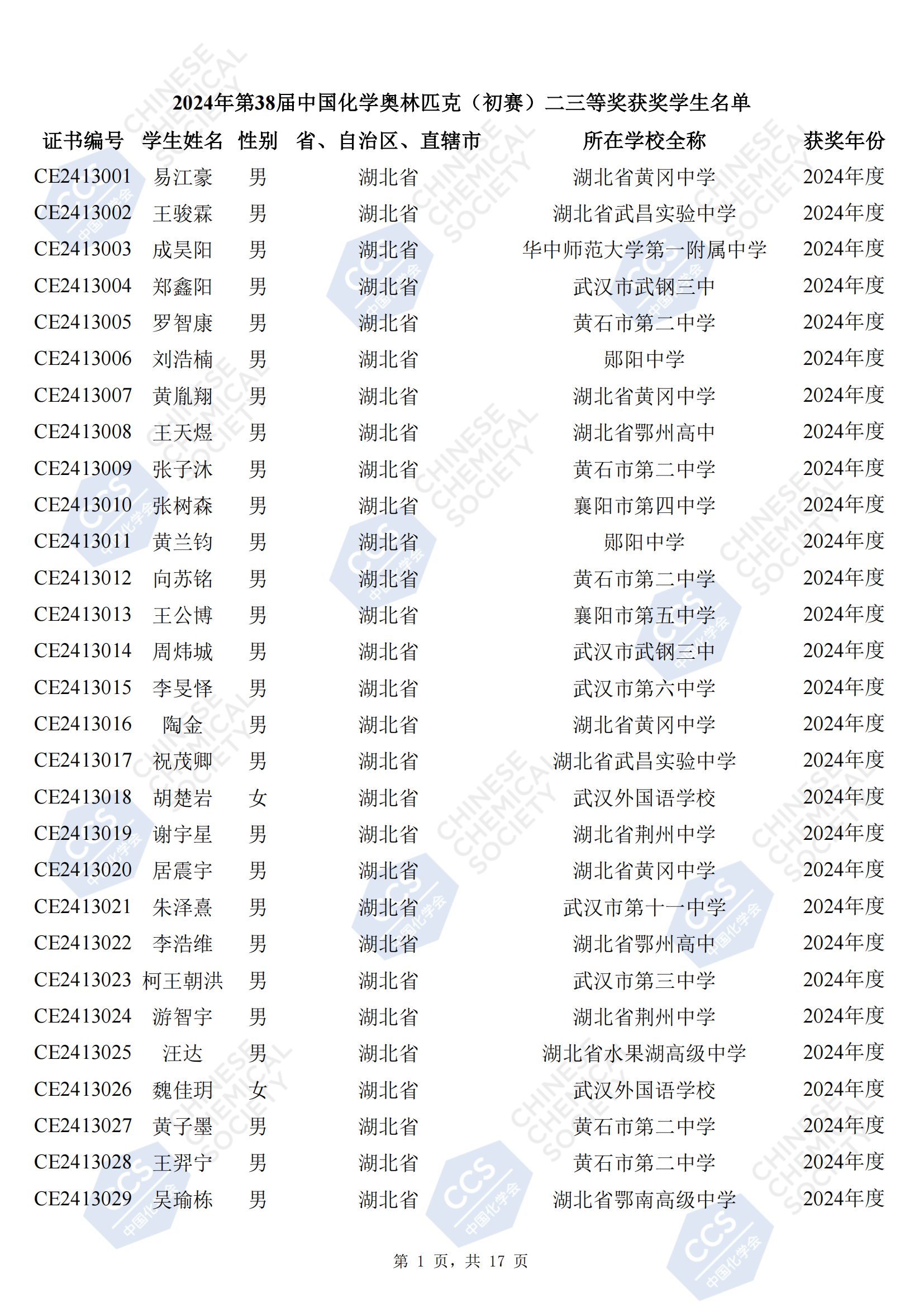 湖北省2024年第38届全国中学生化学竞赛初赛省二获奖名单