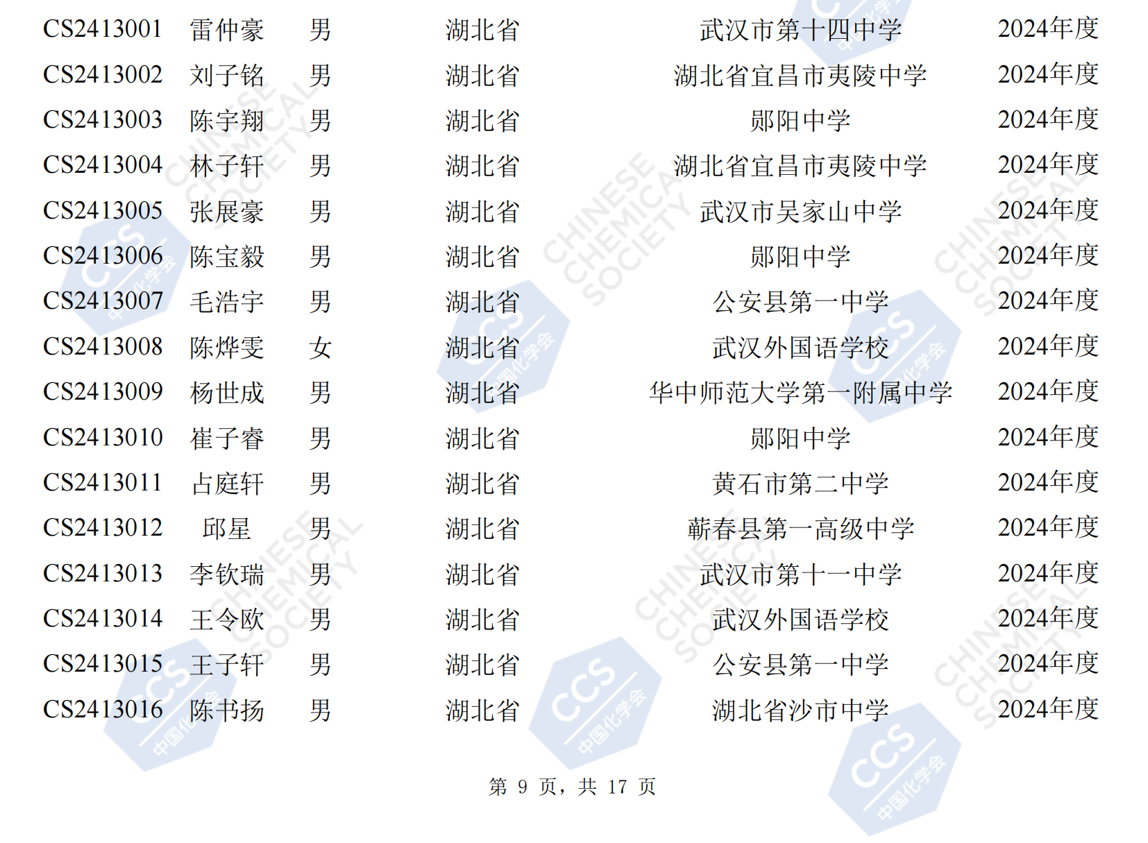 湖北省2024年第38届全国中学生化学竞赛初赛省三获奖名单