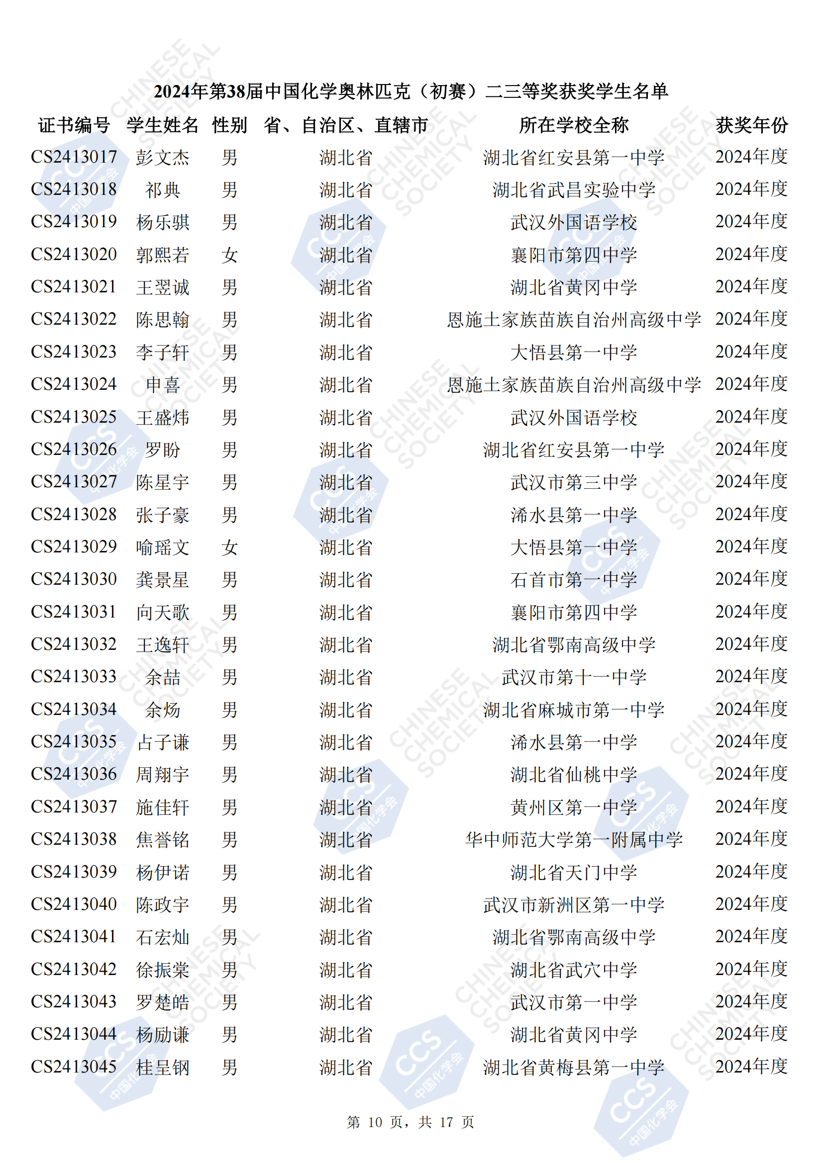 湖北省2024年第38届全国中学生化学竞赛初赛省三获奖名单