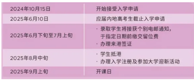 10月15日启动报名！岭南大学值得报考吗？附专业推荐及报考攻略