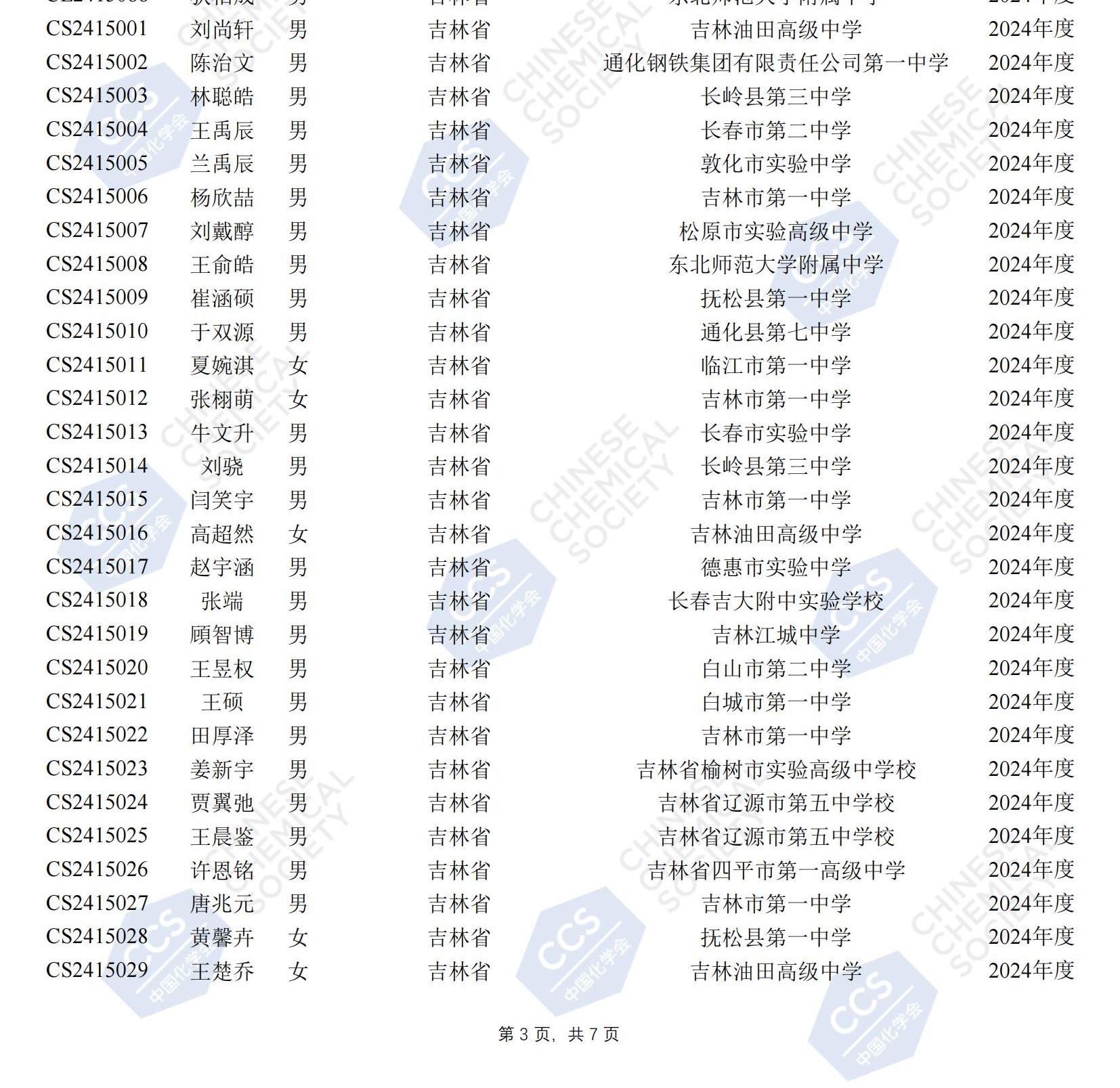 吉林省2024年第38届全国中学生化学竞赛初赛省三获奖名单公布