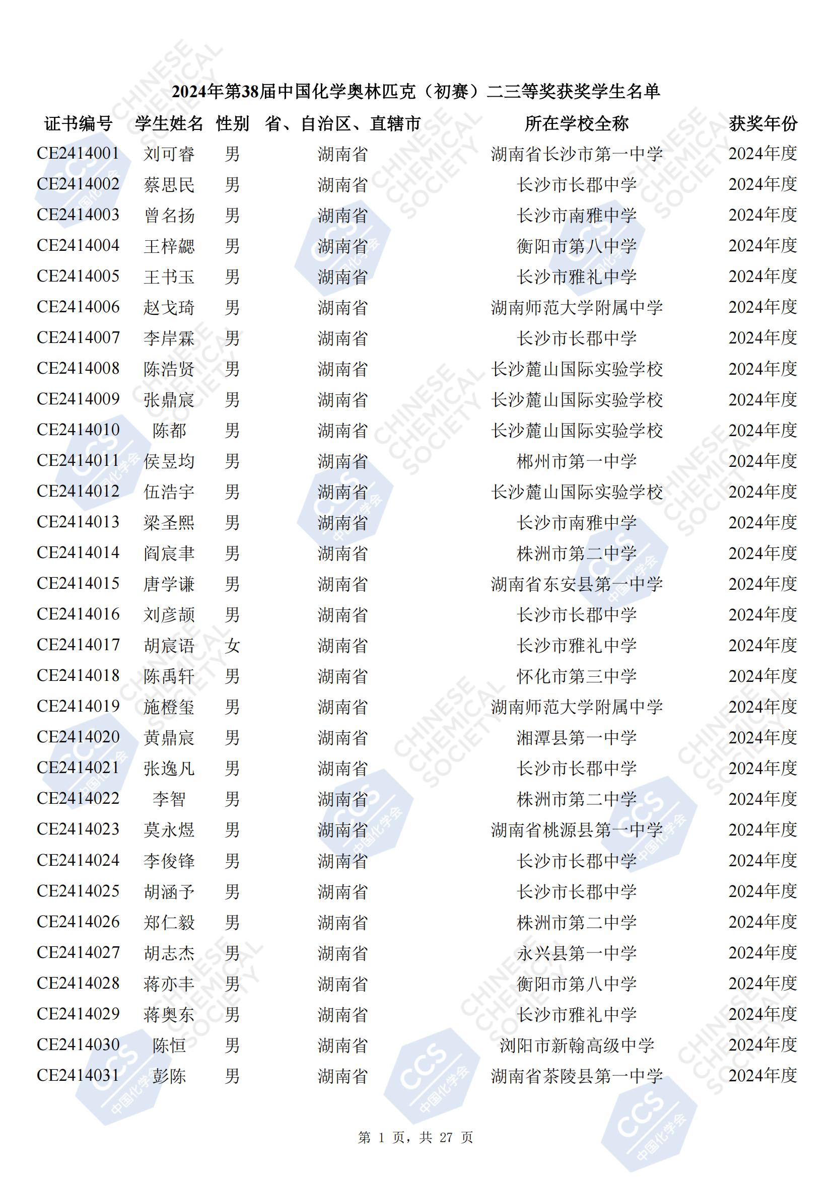 湖南省2024年第38届化学竞赛初赛省二获奖名单公布