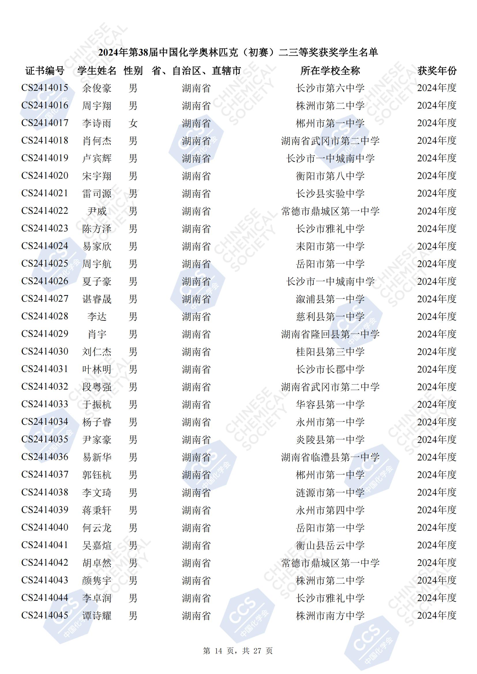 湖南省2024年第38届化学竞赛初赛省三获奖名单公布