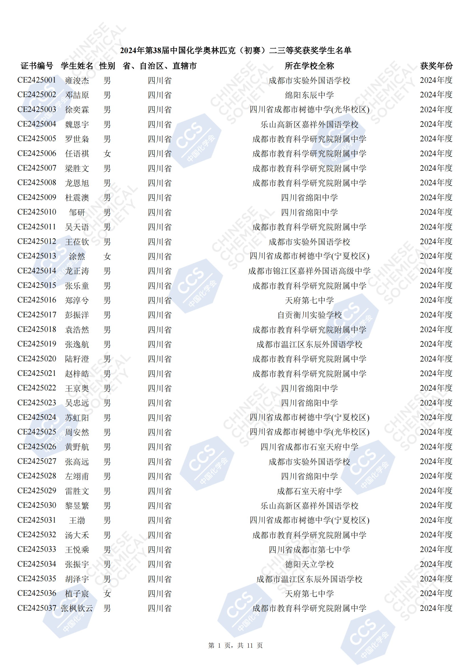 四川省2024年第38届化学竞赛初赛省二获奖名单公布