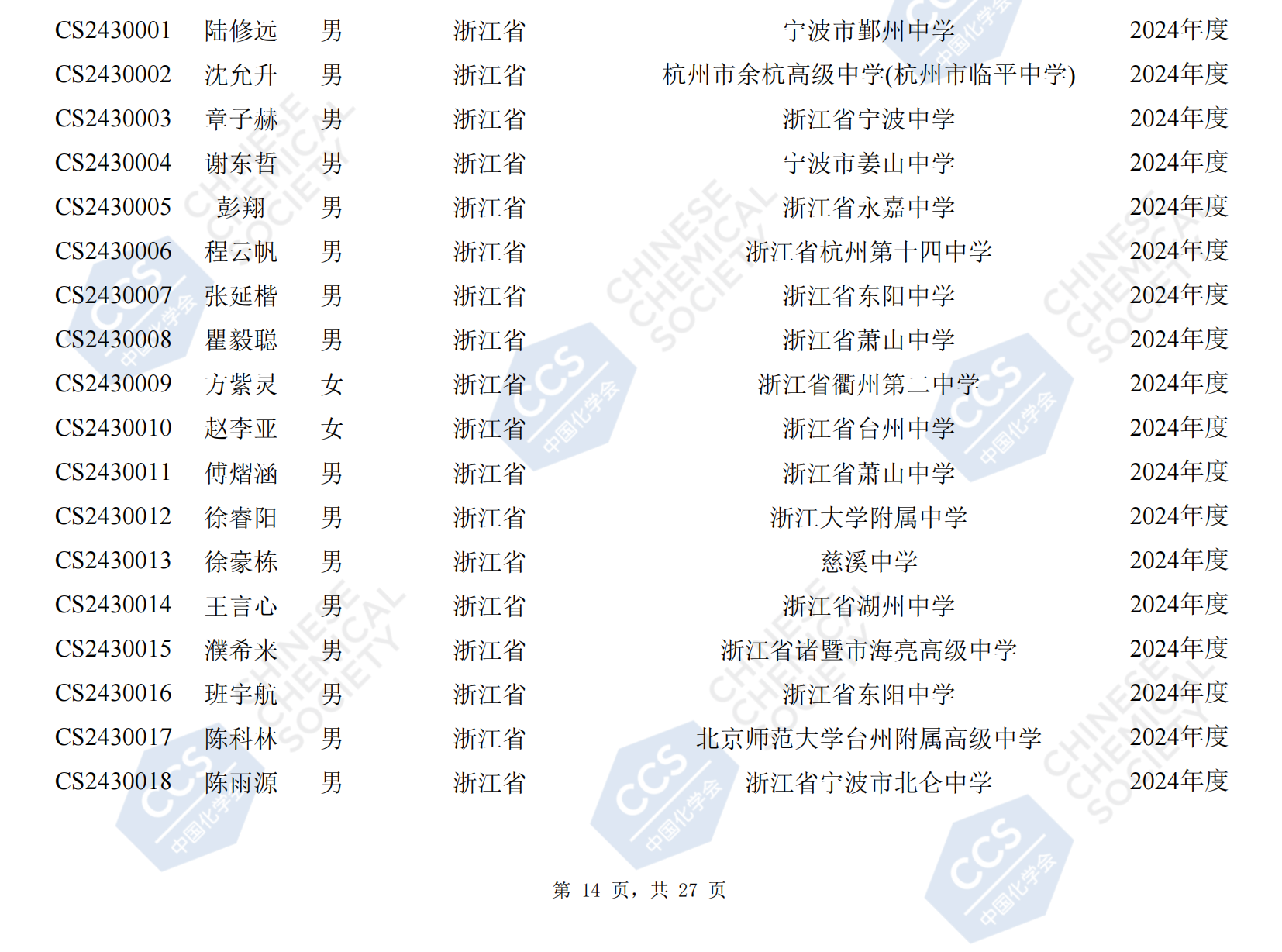 浙江省2024年第38届化学竞赛初赛省三获奖名单公布