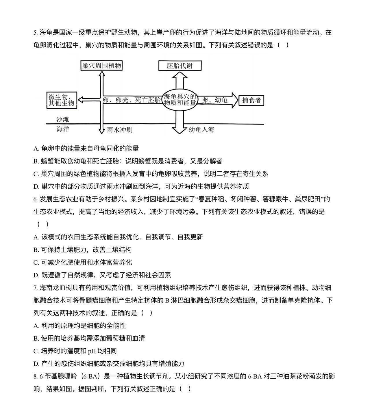 海南省2024年高考生物试题及答案