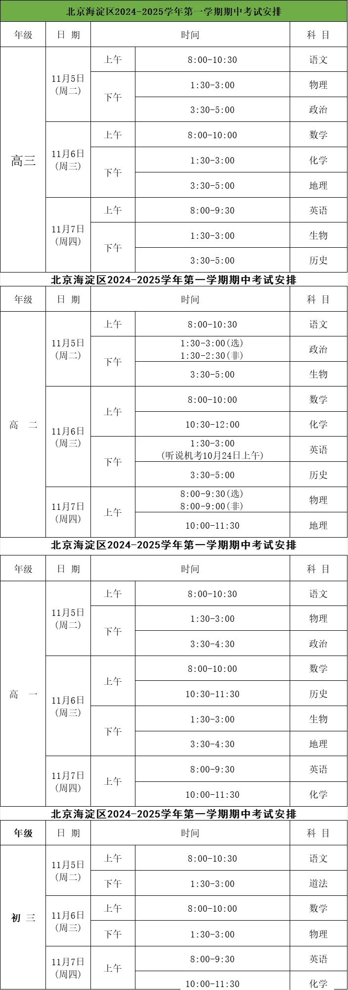 2024北京海淀、朝阳等区期中考时间安排出炉