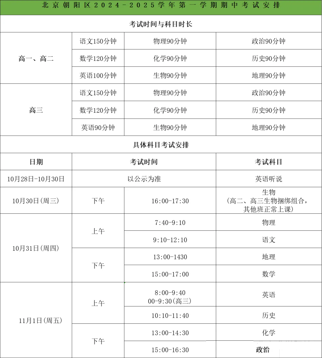 2024北京海淀、朝阳等区期中考时间安排出炉