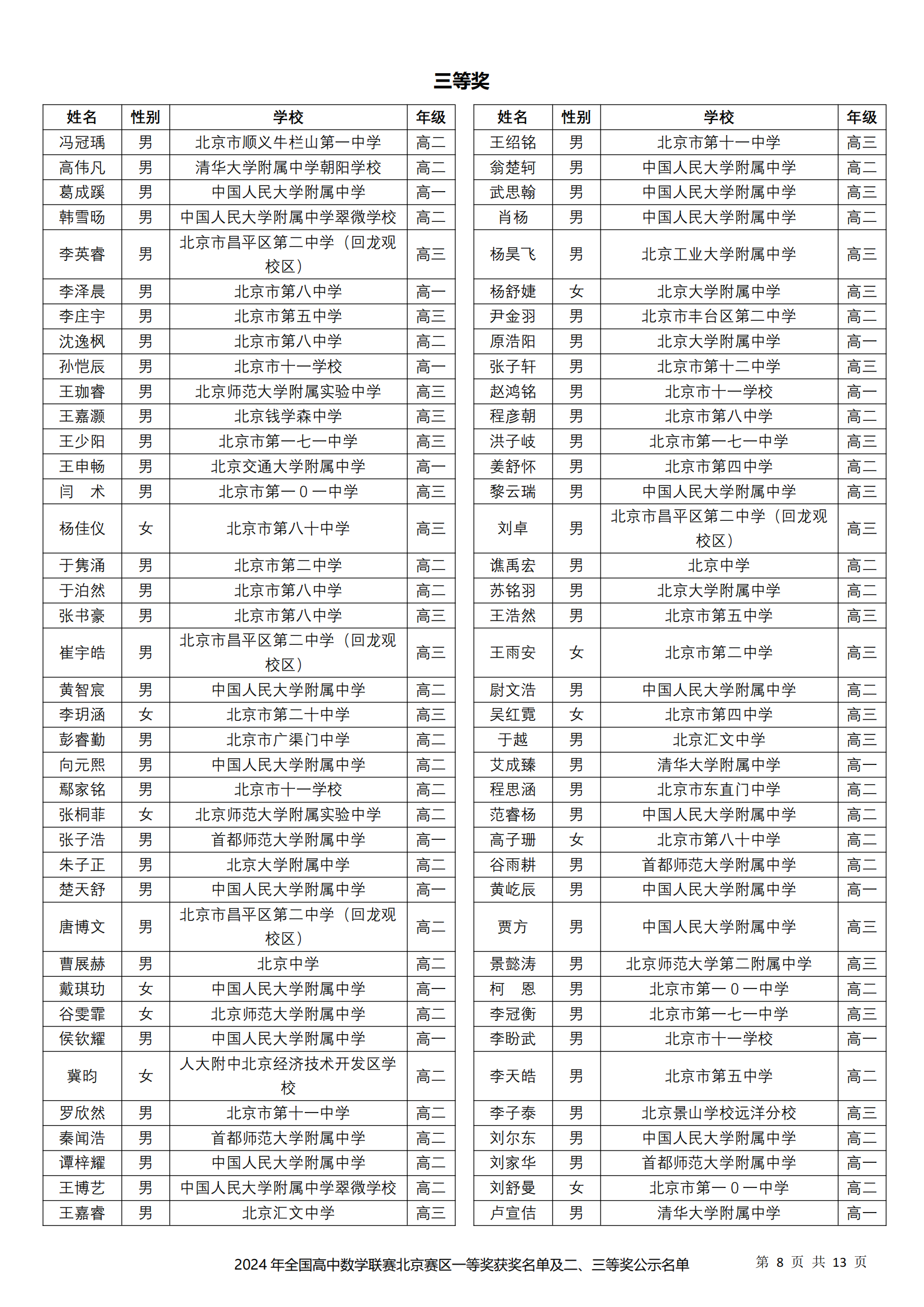 北京市2024年第40届全国中学生数学联赛省三获奖名单