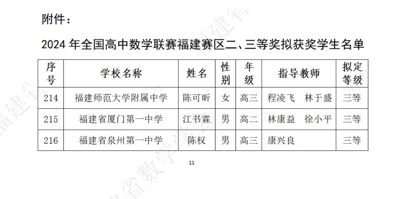 福建省2024年第40届全国中学生数学联赛省三获奖名单