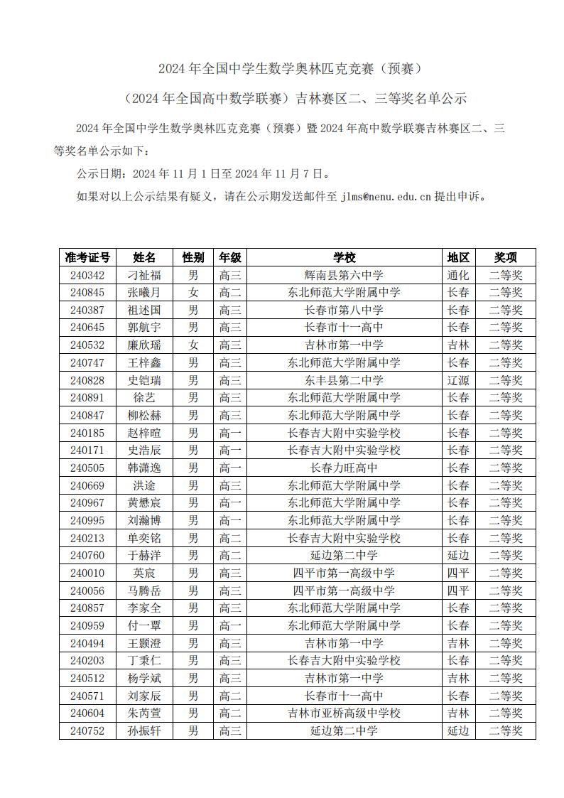 吉林省2024年第40届全国中学生数学联赛省二获奖名单