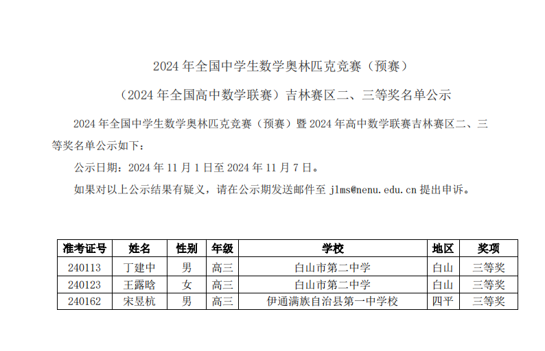 吉林省2024年第40届全国中学生数学联赛省三获奖名单