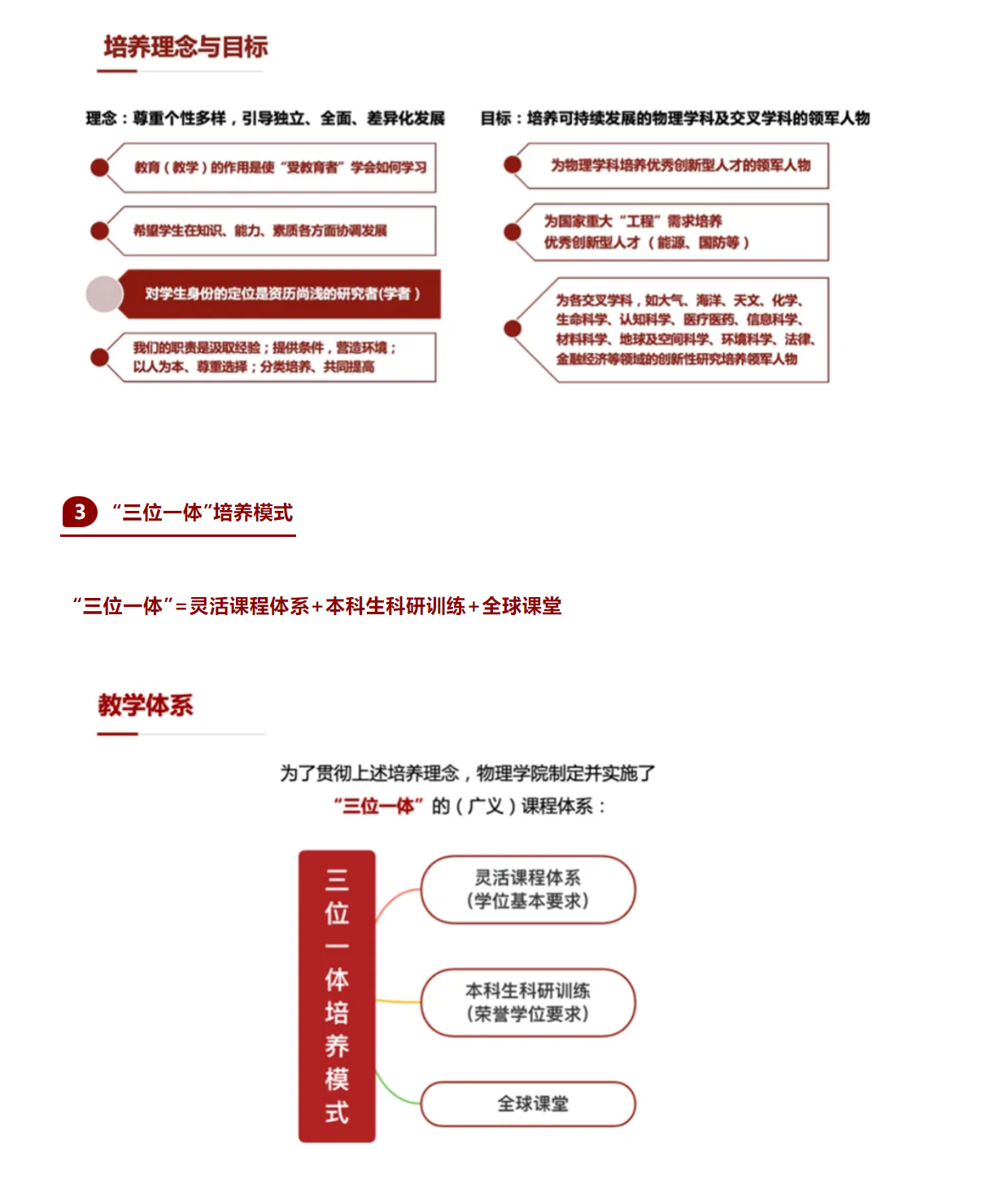 北京大学强基物理学专业解读