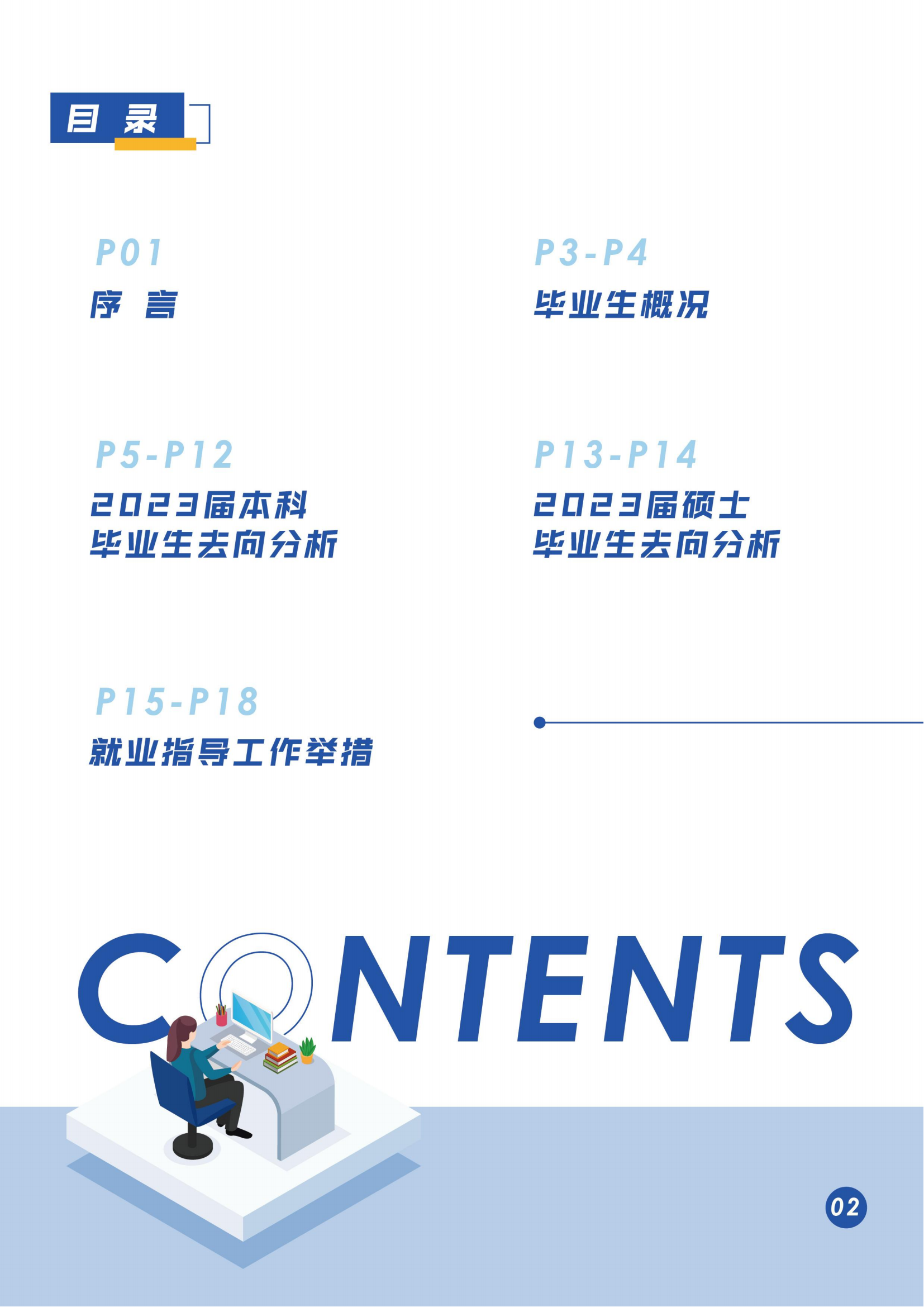 温州肯恩大学2023届毕业生就业质量年度报告