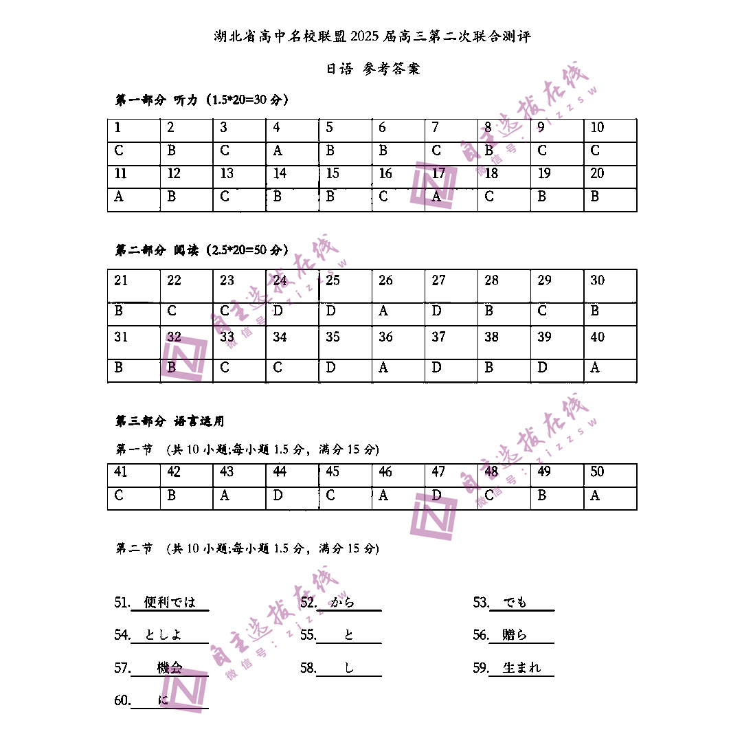 湖北高中名校联盟（圆创联盟 ）2025届高三第二次联合测评日语试题及答案