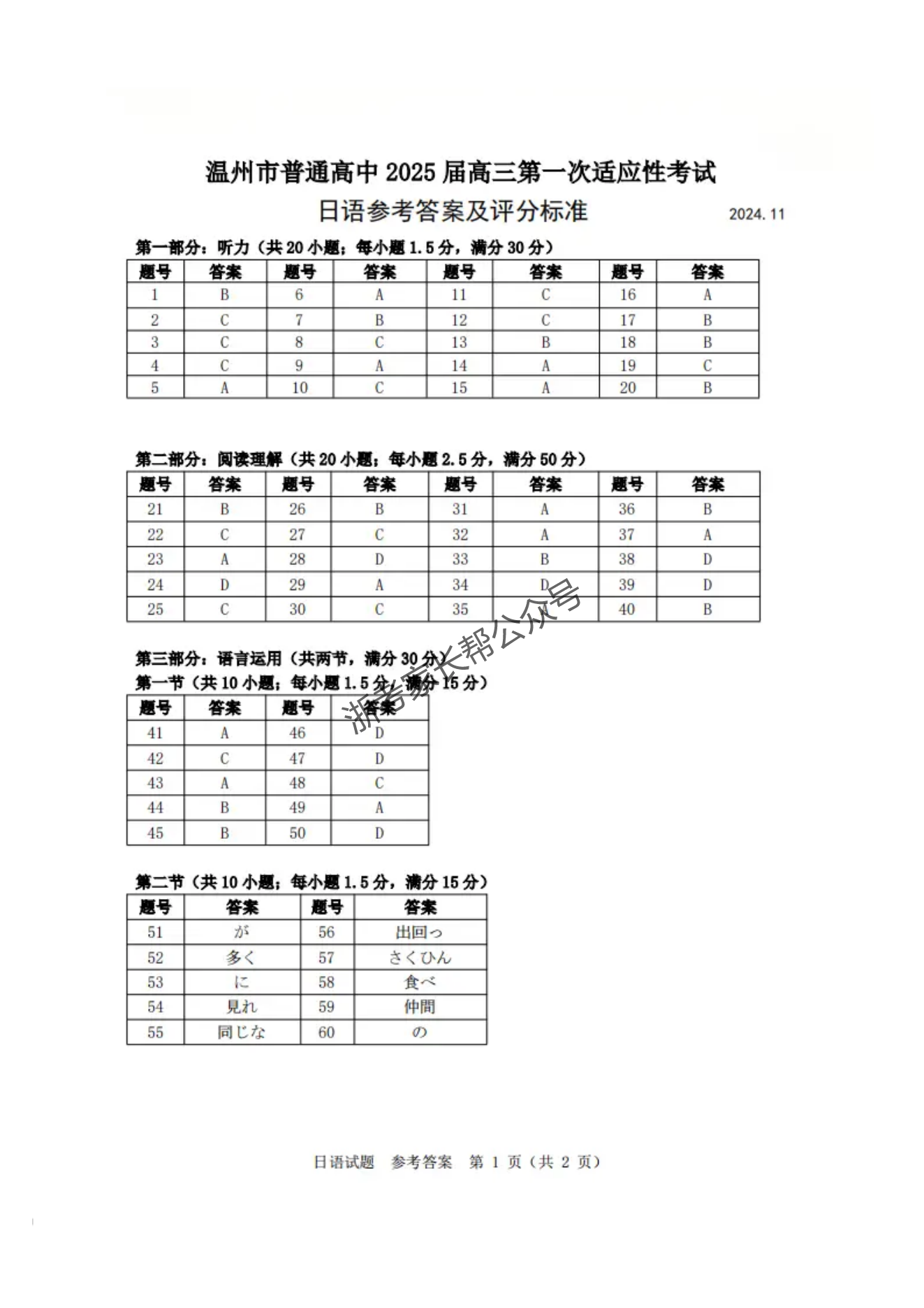 浙江省2025届高三温州一模日语试题及答案