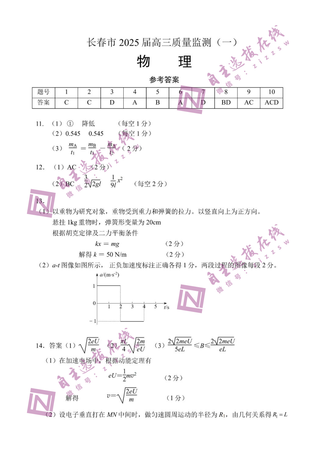 2025届高三长春一模物理试题及参考答案