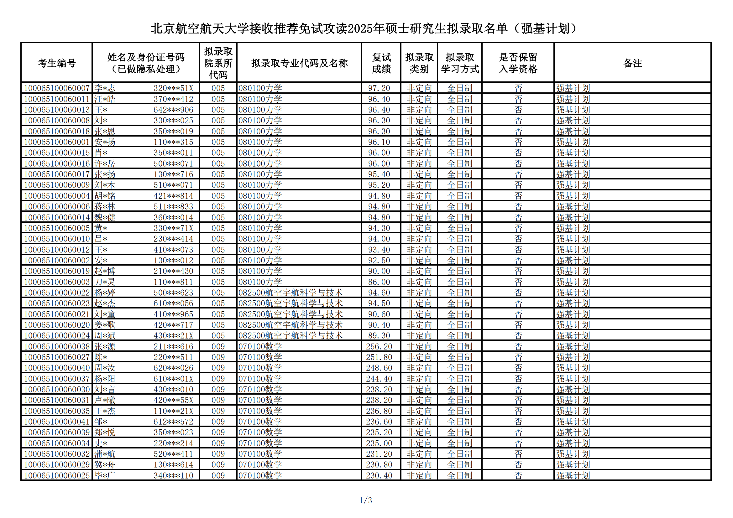 北航2025届强基计划转段