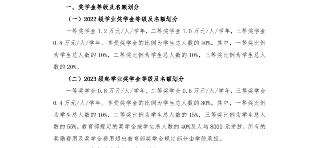 合肥工业大学