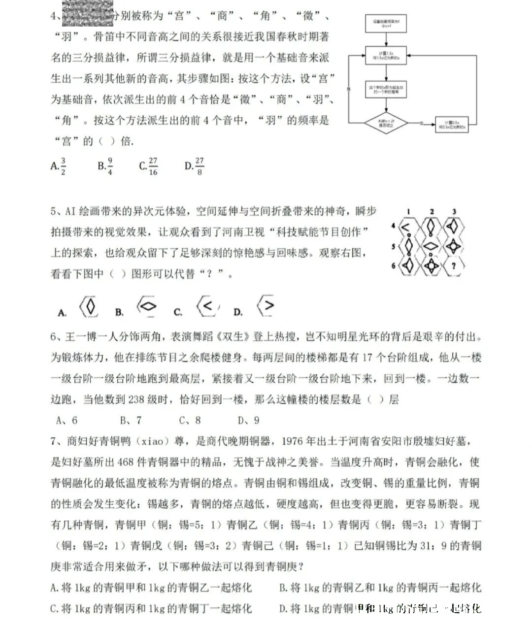 2024年河南郑州外国语总校丘班试卷出炉（网传版）