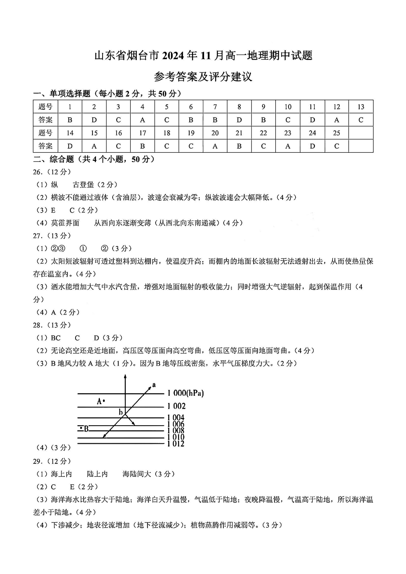 山东烟台2024年11月高一期中诊断地理试题及答案