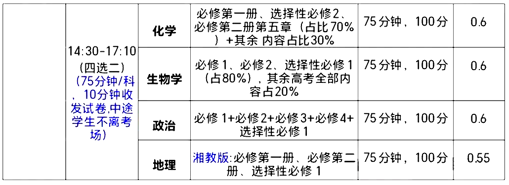 天一大联考&湘一名校联盟湖南2025届高三11月联考安排出炉