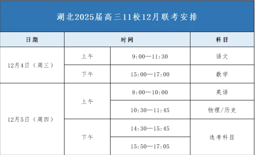 湖北省2025届高三11校12月联考安排